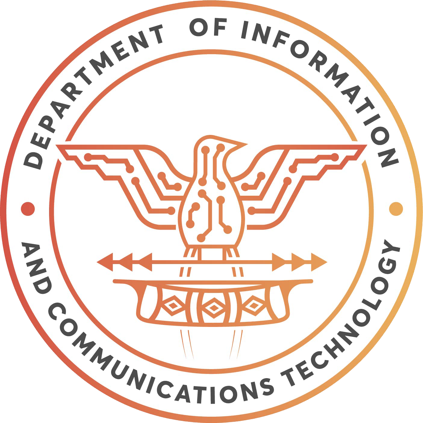 PNG Government ICT Survey 2023